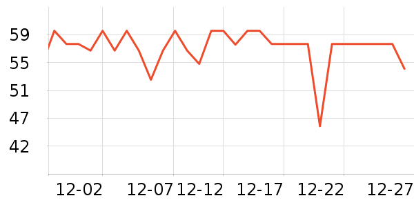 ������������ʷ�۸�