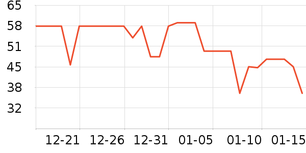 ������������ʷ�۸�