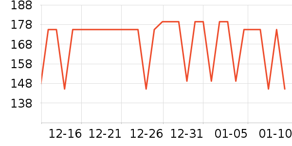 JoyFlower�ʻ���ʷ�۸�