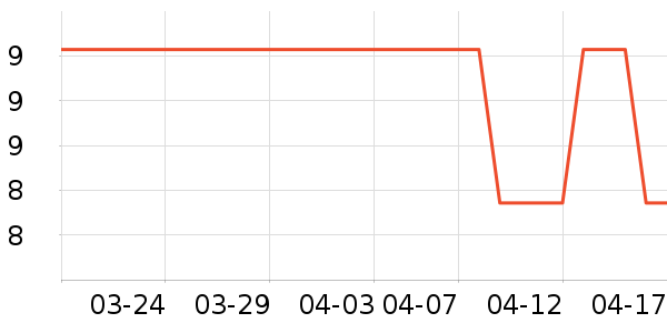 ��ˮţɢ������ʷ�۸�