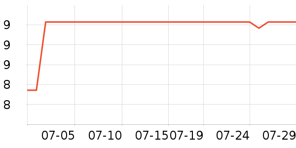 ��ˮţɢ������ʷ�۸�