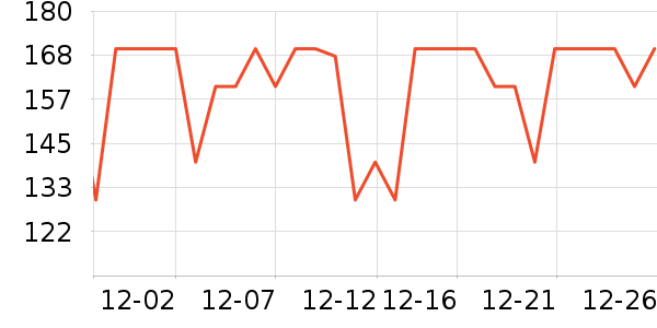 ��ܰ��ţţ����ʷ�۸�