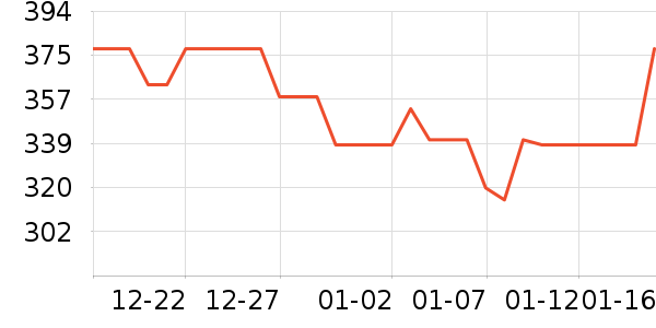 �����䷽ʳƷ��ʷ�۸�