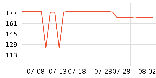 өʯ����ͷ��ʷ�۸�