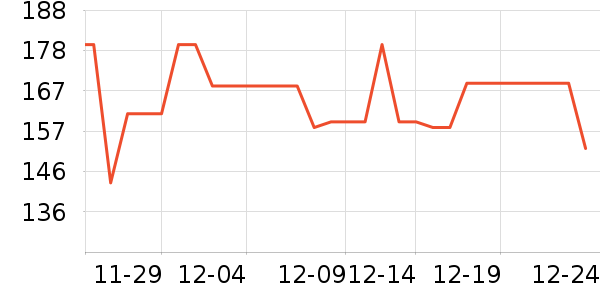 өʯ����ͷ��ʷ�۸�