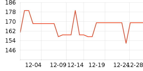 өʯ����ͷ��ʷ�۸�