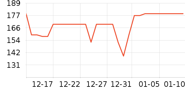 өʯ����ͷ��ʷ�۸�