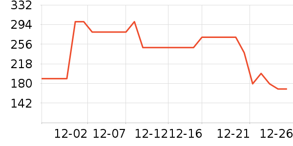 ���ֳ�����/ӣ����ʷ�۸�