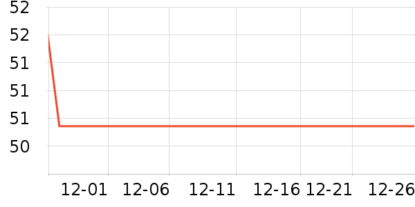 �����������ʷ�۸�