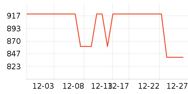 ����.ʥ������ˮ��ʷ�۸�