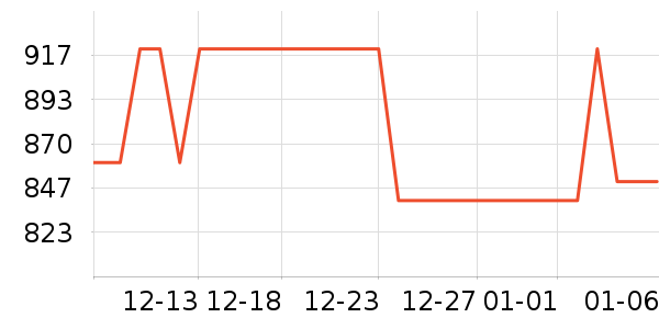 ����.ʥ������ˮ��ʷ�۸�