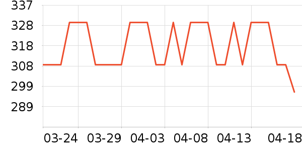 TP-LINK���������Ʒ��ʷ�۸�
