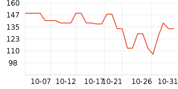 ������ľ/ƴ����ʷ�۸�