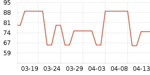 Ӣ�غ�ɯ���������ʷ�۸�