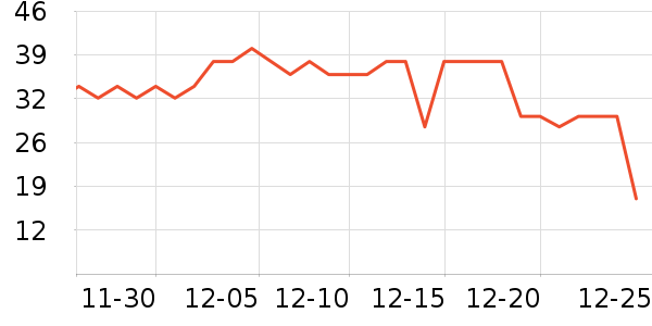 ����������ʷ�۸�