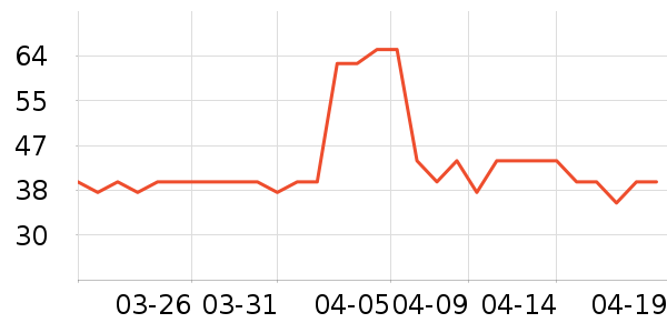 �����������ʷ�۸�