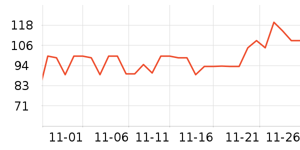׿�������̷���ʷ�۸�