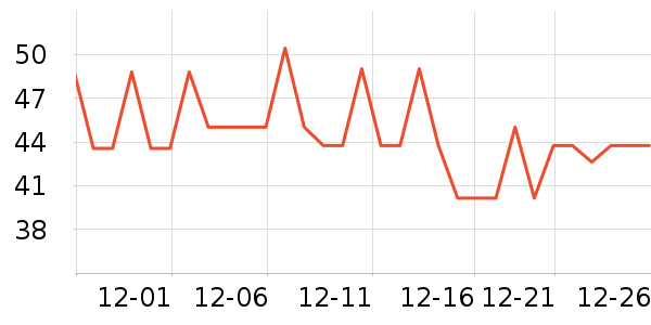 ����ԣũ������ʷ�۸�