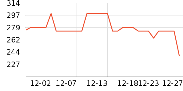 ��˶������ʷ�۸�