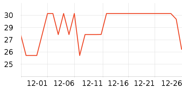 ������������ʷ�۸�