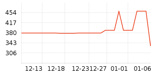 ֩������װƤЬ��ʷ�۸�