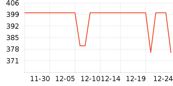 ����.ʥ�������ʴ���/������ʷ�۸�