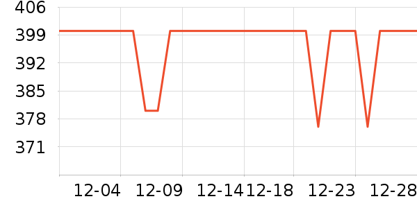 ����.ʥ�������ʴ���/������ʷ�۸�