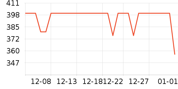 ����.ʥ�����ں���ʷ�۸�