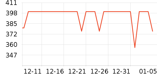 ����.ʥ�������ʴ���/������ʷ�۸�