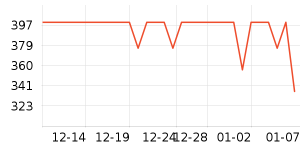 ����.ʥ�����ں���ʷ�۸�