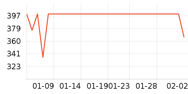 ����.ʥ�������ʴ���/������ʷ�۸�