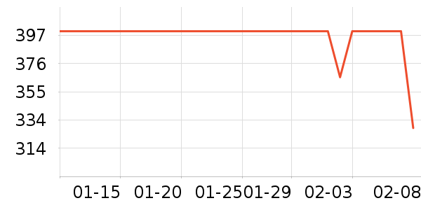 ����.ʥ�����ں���ʷ�۸�