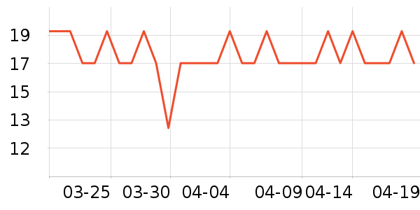 Ц�ݼ�����/���߰���ʷ�۸�