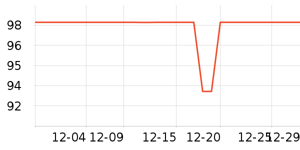 Ħ��ʿ�ֻ�֧��/�ֻ�����ʷ�۸�