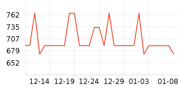 �����±�����������ʷ�۸�