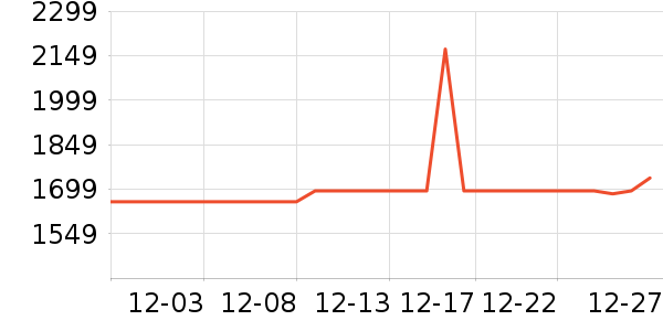 �������ƽ��׹/������ʷ�۸�