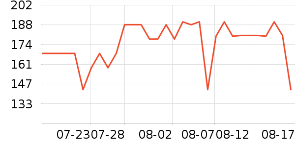 ę́�׾���ʷ�۸�