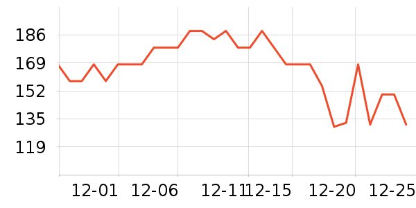 ę́�׾���ʷ�۸�