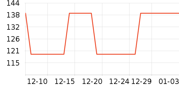 ��ȸ�绤����װ��ʷ�۸�