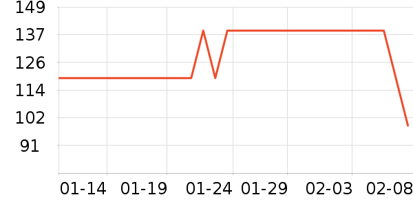 ��ȸ�绤����װ��ʷ�۸�