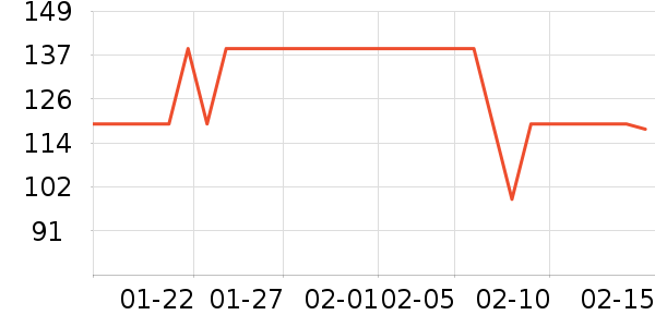 ��ȸ�绤����װ��ʷ�۸�