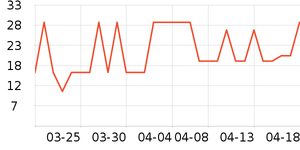 С�������Ʒ��ʷ�۸�