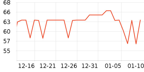 ʩ��ޢϴ��ˮ��ʷ�۸�