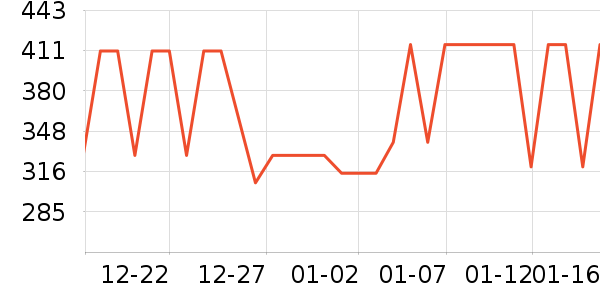 �������沿������ʷ�۸�