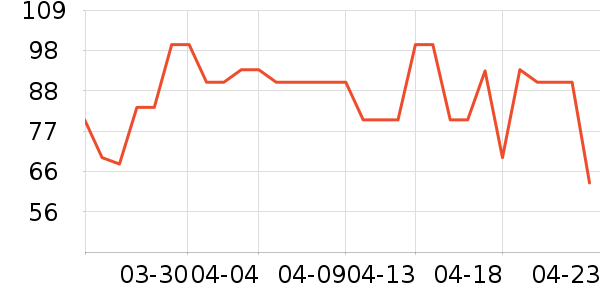 ��ţ��ţ����ʷ�۸�