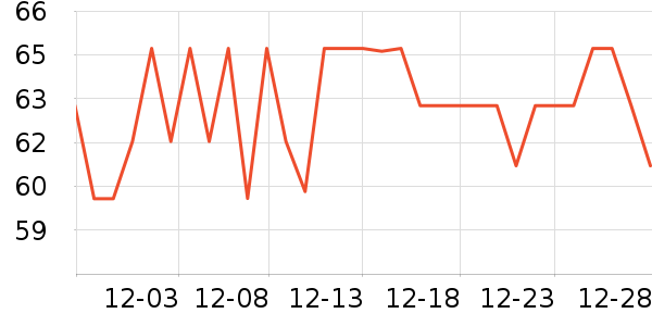 ������������ʷ�۸�