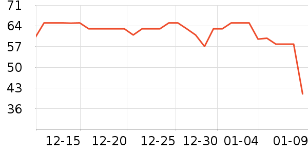 ������������ʷ�۸�