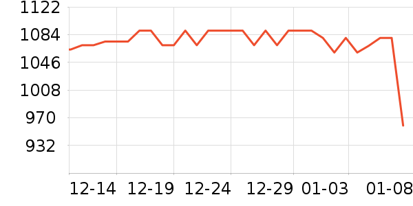 ��ˮԶ��Ϻ����ʷ�۸�