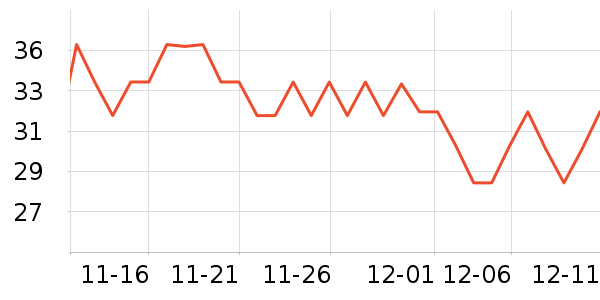 ī��������������Ʒ��ʷ�۸�