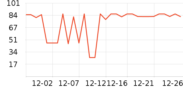 ����������Ʒ��ʷ�۸�